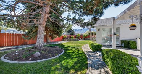 1692 Lantana Drive, Minden, NV 89423 Photo