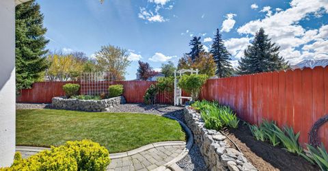 1692 Lantana Drive, Minden, NV 89423 Photo