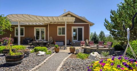 2892 Promontory Drive, Carson City, NV 89705 Photo