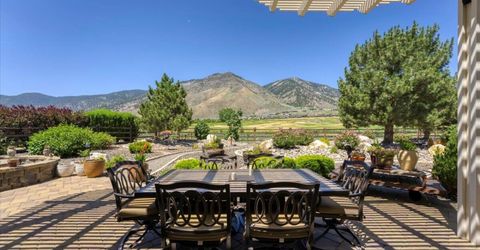 2892 Promontory Drive, Carson City, NV 89705 Photo