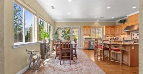 2892 Promontory Drive, Carson City, NV 89705 Photo