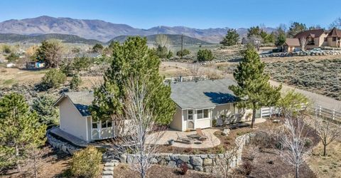 2162 Mel Drive, Gardnerville, NV 89410 Photo