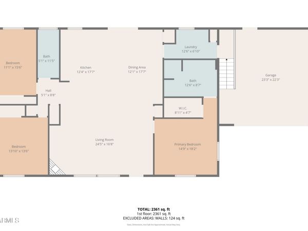 1562 GREEN HAVEN Circle, Heber, AZ 85928