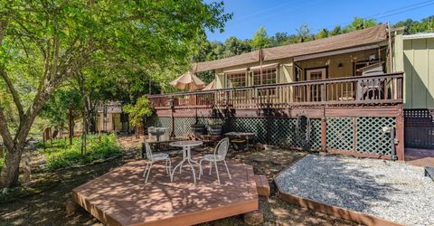 11030 Amador Creek Rd, Amador City, CA 95601 Photo