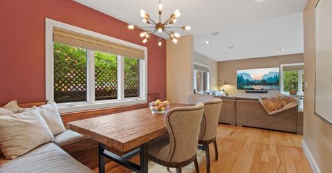 720 Nixon Avenue, Reno, NV 89509 Photo