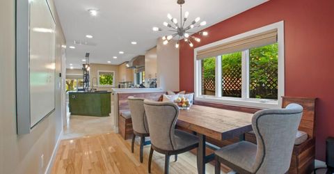 720 Nixon Avenue, Reno, NV 89509 Photo