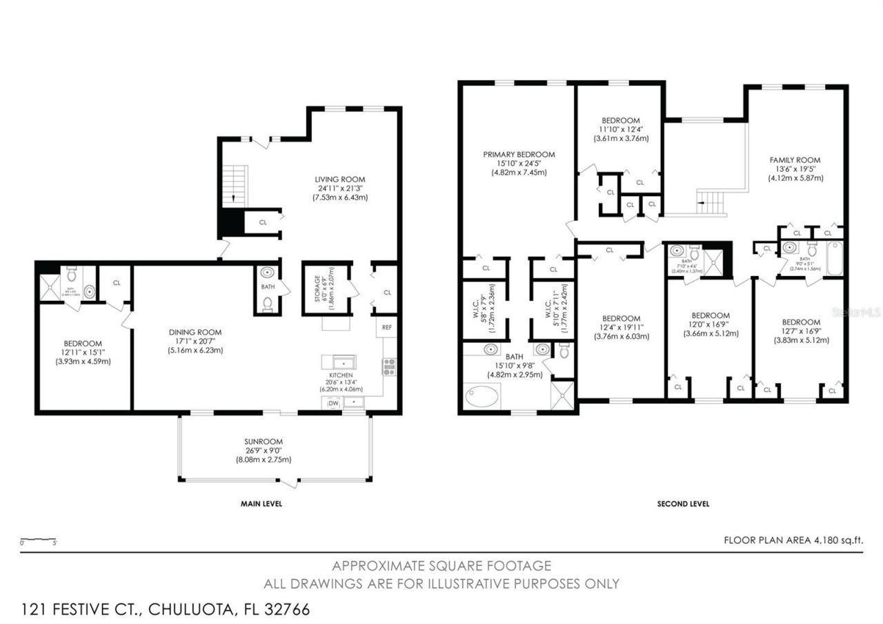 121 Festive Court , Chuluota, FL 32766 Photo