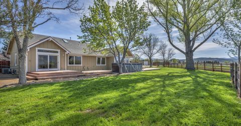 1097 Meadowlark Circle, Gardnerville, NV 89460 Photo