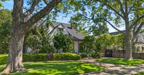 721 38th St, Sacramento, CA 95816 Photo