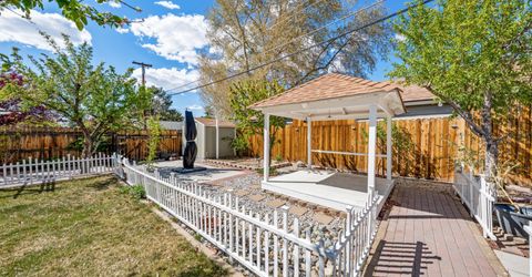 1540 Tyler Way, Sparks, NV 89431 Photo