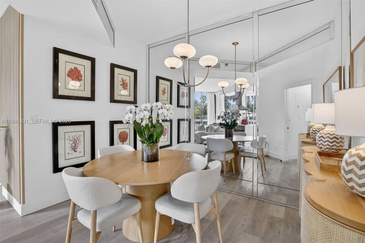 20185 E Country Club Dr, Unit 204, Aventura, FL 33180 Photo