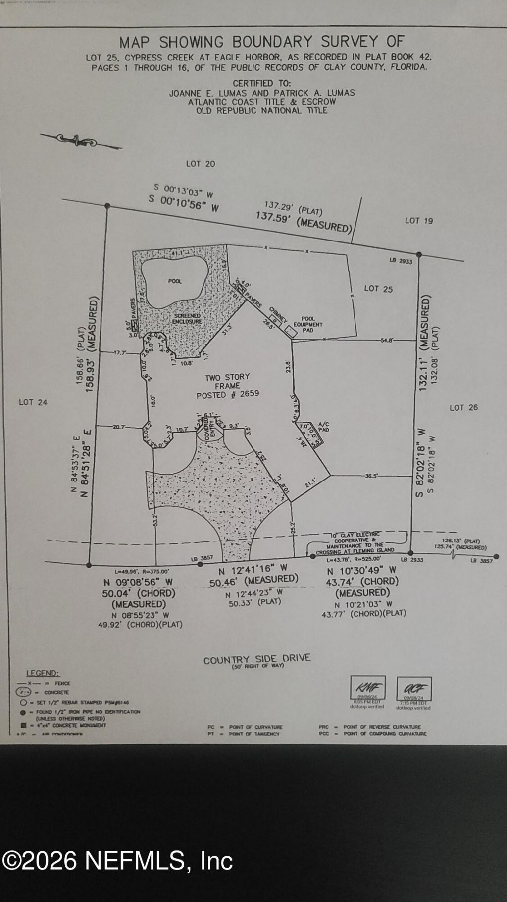 2659 Country Side Drive, Fleming Island, FL 32003 Photo