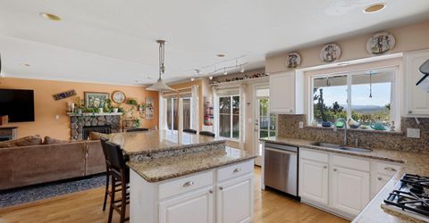 5294 Tappan Court, Reno, NV 89523 Photo