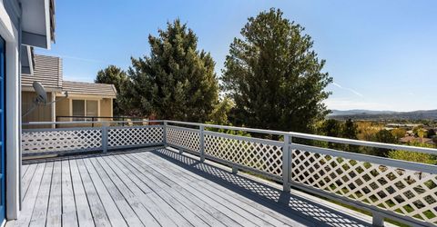 5294 Tappan Court, Reno, NV 89523 Photo