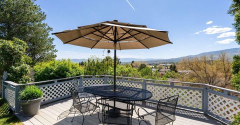 5294 Tappan Court, Reno, NV 89523 Photo