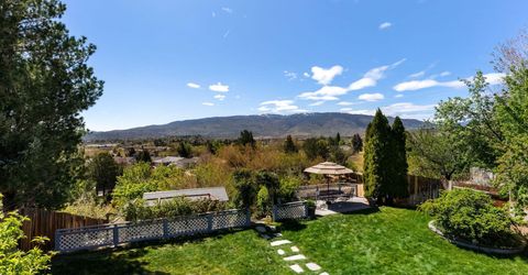 5294 Tappan Court, Reno, NV 89523 Photo