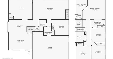 509 Tarrant Ct, Roseville, CA 95747 Photo