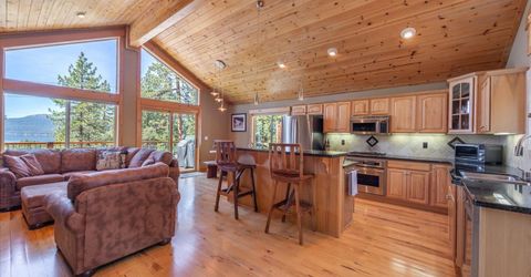 434 Beaver Street, Kings Beach, CA 96143 Photo