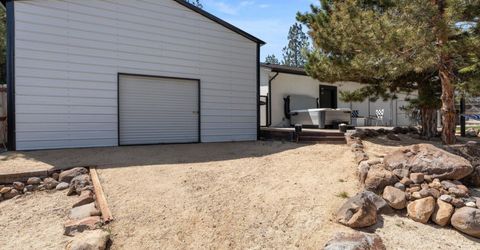 16020 Edmands Drive, Reno, NV 89511 Photo