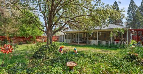 112 I Street, Sparks, NV 89431 Photo