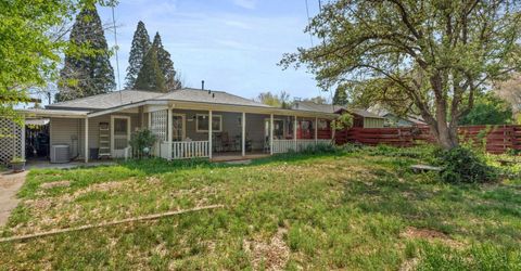 112 I Street, Sparks, NV 89431 Photo