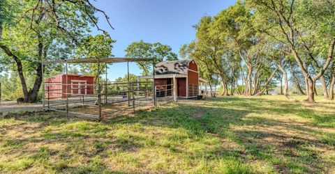 4201 Irish Port Ln, Placerville, CA 95667 Photo