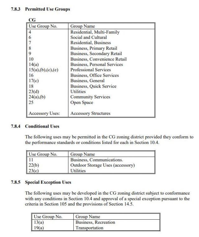 899 Orangeburg & Butternut Road Photo 10