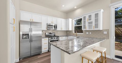 2665 Red Bird Drive, Reno, NV 89523 Photo