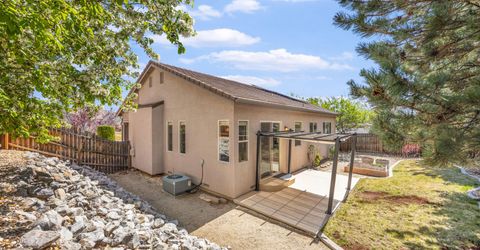 2665 Red Bird Drive, Reno, NV 89523 Photo