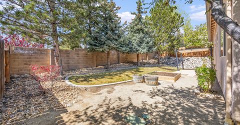 2665 Red Bird Drive, Reno, NV 89523 Photo