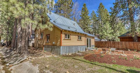 13620 Donner Pass Road, Truckee, CA 96161 Photo