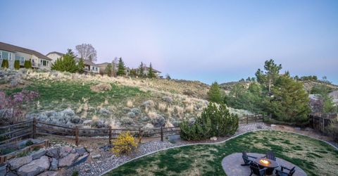 2784 Robb Drive, Reno, NV 89523 Photo