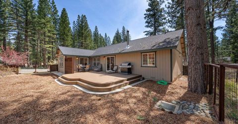 301 Mountain View Drive, Calpine, CA 96124 Photo