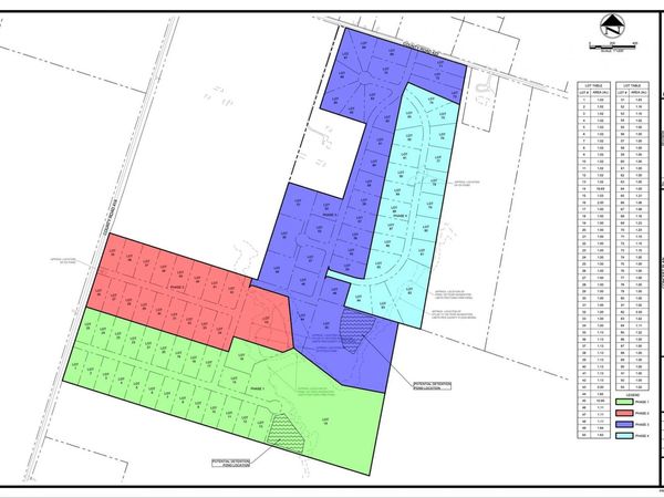 TBD County Road 419, Taylor, TX 76574