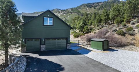 7655 Aspen Creek Court, Washoe Valley, NV 89704 Photo