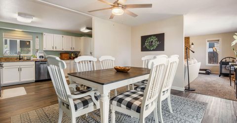 616 Pioche Street, Carson City, NV 89701 Photo