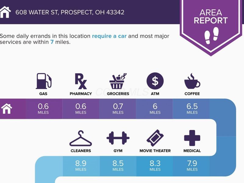 608 E Water Street, Prospect, OH 43342 Photo 5