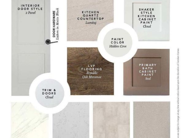 1198 Arrowood CIRCLE W, Oconomowoc, WI 53066