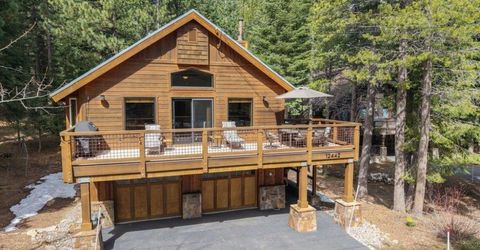 12442 Saint Bernard Drive, Truckee, CA 96161 Photo