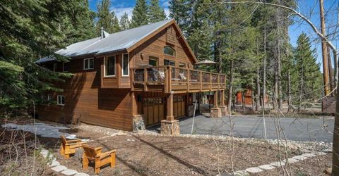 12442 Saint Bernard Drive, Truckee, CA 96161 Photo