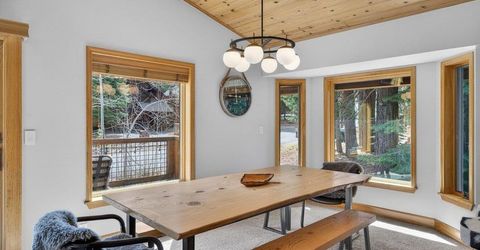 12442 Saint Bernard Drive, Truckee, CA 96161 Photo