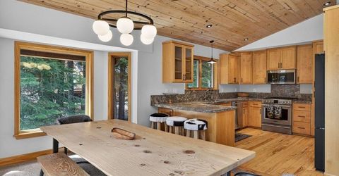 12442 Saint Bernard Drive, Truckee, CA 96161 Photo