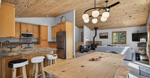 12442 Saint Bernard Drive, Truckee, CA 96161 Photo