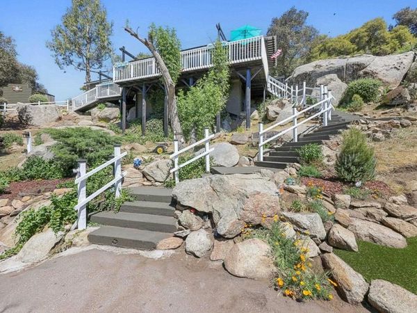 10057 River Drive, Descanso, CA 91916