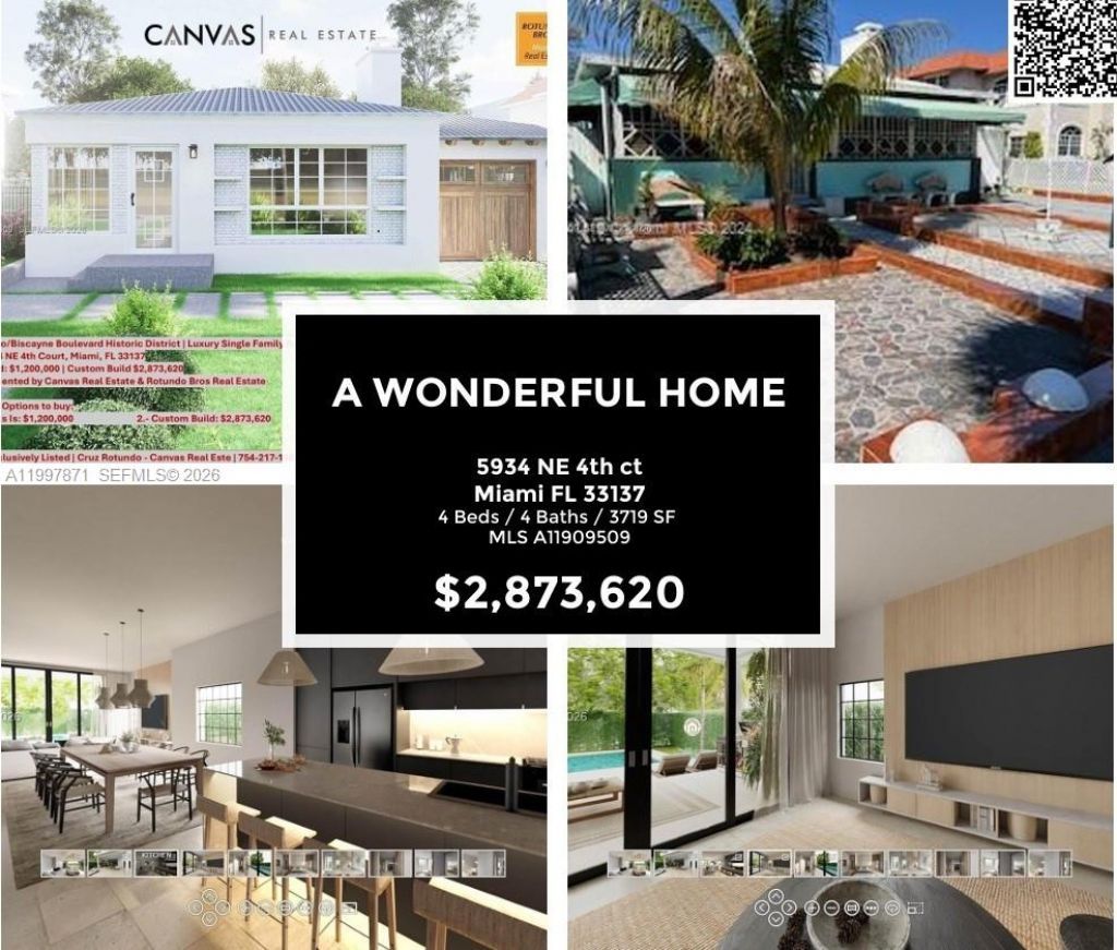 5934 NE 4th Ct, Miami, FL 33137 Photo