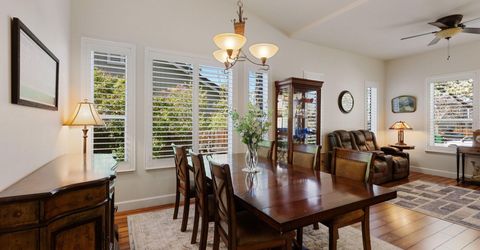 1511 Disc Drive, Sparks, NV 89436 Photo