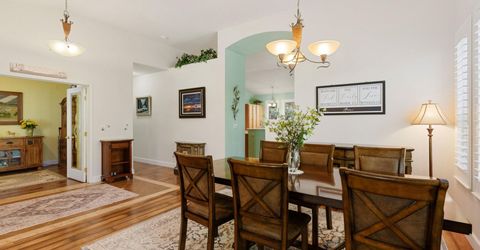 1511 Disc Drive, Sparks, NV 89436 Photo