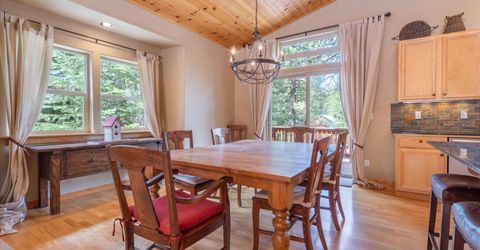 11975 Brookstone Drive, Truckee, CA 96161 Photo