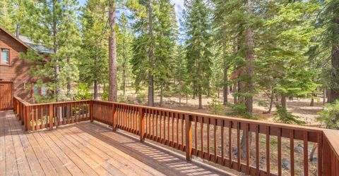 11975 Brookstone Drive, Truckee, CA 96161 Photo