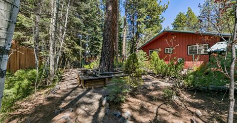 995 Turnback Trail, South Lake Tahoe, CA 96150 Photo